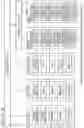 Fig. 10 - Information processing device, mobile body device, and information processing method