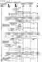 Fig. 13 - Information processing device, mobile body device, and information processing method