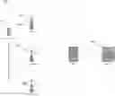 Fig. 01 - Handover Forking Support for Improving Handover Success Rate in LTE