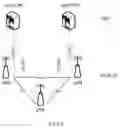 Fig. 02 - Reflective QoS flow characteristic-based communications method and apparatus
