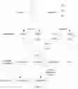 Fig. 04 - Reflective QoS flow characteristic-based communications method and apparatus