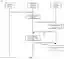 Fig. 06 - DATA TRANSMISSION METHODS AND COMMUNICATION DEVICE