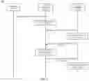 Fig. 07 - DATA TRANSMISSION METHODS AND COMMUNICATION DEVICE