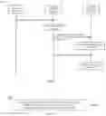 Fig. 08 - DATA TRANSMISSION METHODS AND COMMUNICATION DEVICE