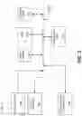 Fig. 04 - Network fallback for multimedia priority services