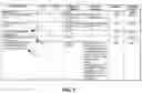 Fig. 07 - Enhanced mobility in cellular deployments with network slicing