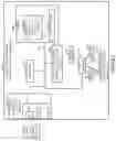 Fig. 12 - Network load management methods and apparatus