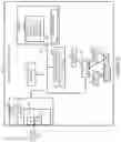 Fig. 19 - Network load management methods and apparatus
