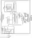 Fig. 20 - Network load management methods and apparatus