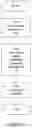 Fig. 14 - Conditional mobility triggering based on beam information