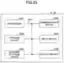 Fig. 23 - USER EQUIPMENT AND BASE STATION DEVICE