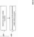 Fig. 10 - Replication in a cloud environment