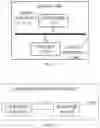 Fig. 08 - Methods for wireless communication, terminal device, and network device
