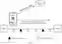 Fig. 04 - Method for identifying specific position on specific route and electronic device