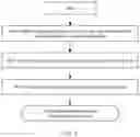 Fig. 12 - Method for identifying specific position on specific route and electronic device