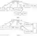 Fig. 04 - User plane rerouting method and apparatus