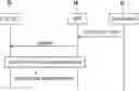 Fig. 01 - METHOD FOR SLICE-BASED ACCESS BARRING AND USER EQUIPMENT USING THE SAME