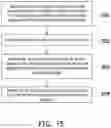 Fig. 14 - METHOD FOR SLICE-BASED ACCESS BARRING AND USER EQUIPMENT USING THE SAME