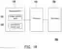 Fig. 15 - METHOD FOR SLICE-BASED ACCESS BARRING AND USER EQUIPMENT USING THE SAME