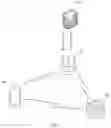 Fig. 02 - Method for accessing network by smart home device and related device