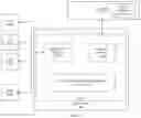 Fig. 03 - System and method of Wi-Fi offload in multi-SIM devices