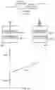Fig. 04 - COMMUNICATIONS DEVICES, INFRASTRUCTURE EQUIPMENT AND METHODS