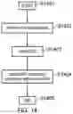 Fig. 08 - COMMUNICATIONS DEVICES, INFRASTRUCTURE EQUIPMENT AND METHODS