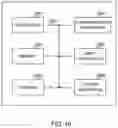 Fig. 08 - TERMINAL AND WIRELESS COMMUNICATION METHOD