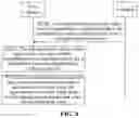 Fig. 08 - Power configuration method, apparatus, device, and system for multi-bandwidth transmission