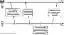 Fig. 01 - Transmission power determination for transport block repetitions