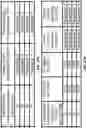 Fig. 28 - Transmission power determination for transport block repetitions