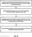 Fig. 29 - Transmission power determination for transport block repetitions
