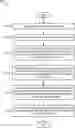 Fig. 01 - Power headroom report generation