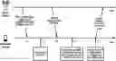 Fig. 01 - Transmission and Reception with Multiple Panels