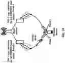 Fig. 19 - Transmission and Reception with Multiple Panels