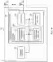 Fig. 15 - USER TERMINAL AND RADIO COMMUNICATION METHOD