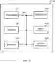 Fig. 16 - USER TERMINAL AND RADIO COMMUNICATION METHOD