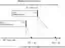 Fig. 01 - Method and apparatus for time synchronized handover