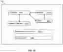 Fig. 11 - Method and apparatus for time synchronized handover