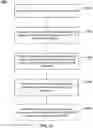 Fig. 14 - Method and apparatus for time synchronized handover