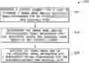 Fig. 01 - IAB Timing Delta MAC CE Enhancement For Case #6 Timing Support