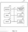 Fig. 10 - TERMINAL AND COMMUNICATION METHOD