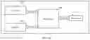 Fig. 08 - Communication method and apparatus