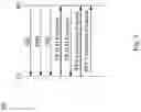 Fig. 07 - Base station and data uplink transmission abnormal detection method