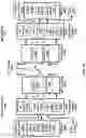 Fig. 16 - Wireless device and wireless network processes for paging enhancement