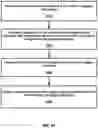 Fig. 35 - Wireless device and wireless network processes for paging enhancement