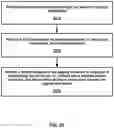 Fig. 36 - Wireless device and wireless network processes for paging enhancement