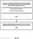 Fig. 37 - Wireless device and wireless network processes for paging enhancement