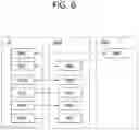 Fig. 07 - Deactivation of configured grant and initiation of connection request upon detection of sidelink failure