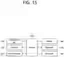Fig. 16 - Deactivation of configured grant and initiation of connection request upon detection of sidelink failure